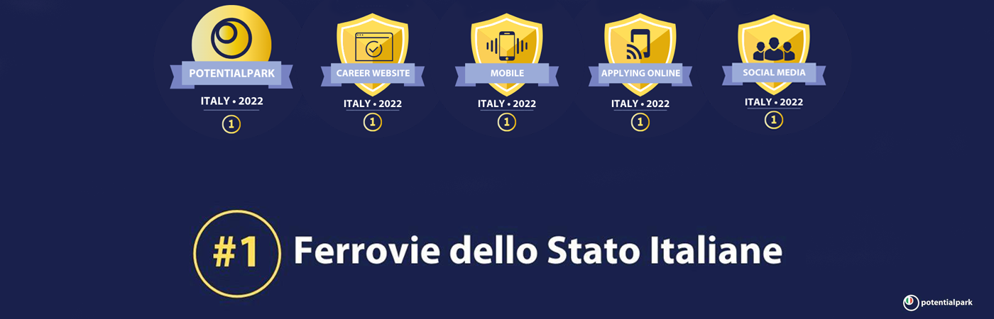 Lavora con noi