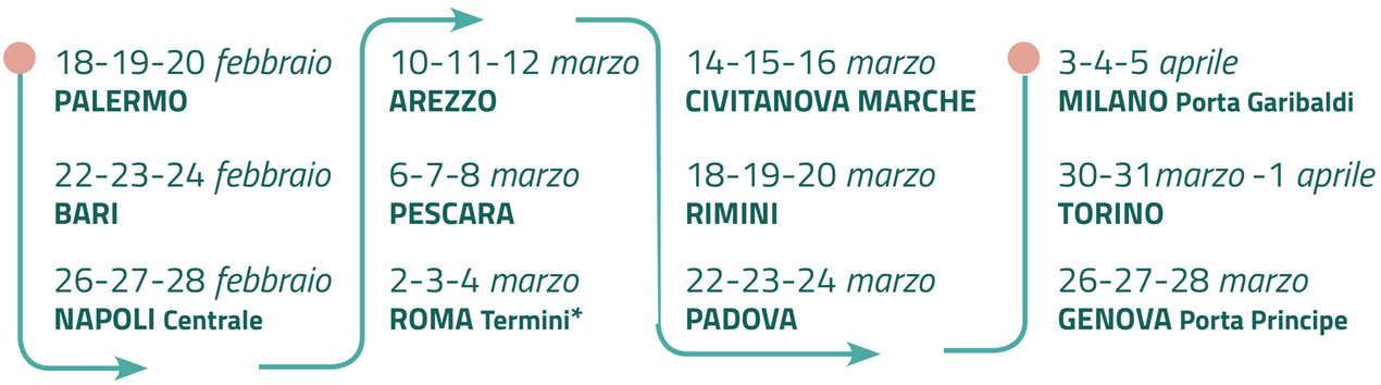 Grafica: le tappe del Treno Verde 2019 