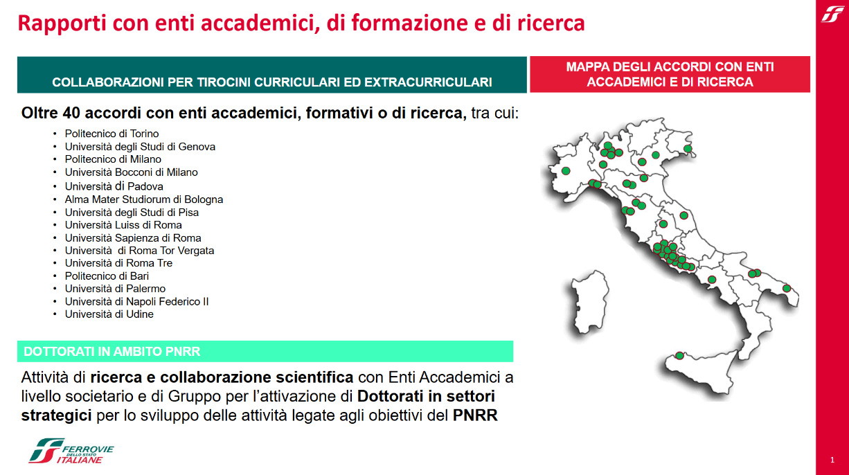 Rapporti con enti accademici, di formazione e di ricerca 1